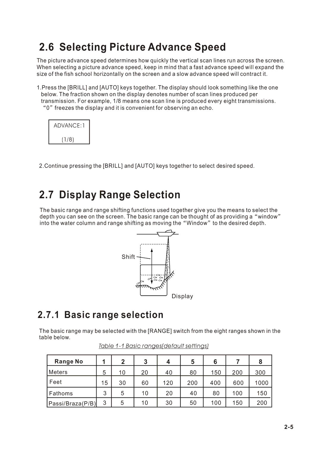 Onwa KF-667 manual Selecting Picture Advance Speed, Display Range Selection, Basic range selection 