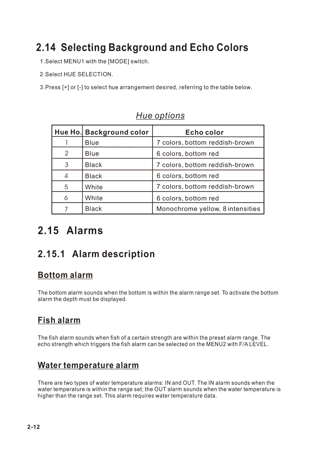 Onwa KF-667 manual Selecting Background and Echo Colors, Alarms, Alarm description 