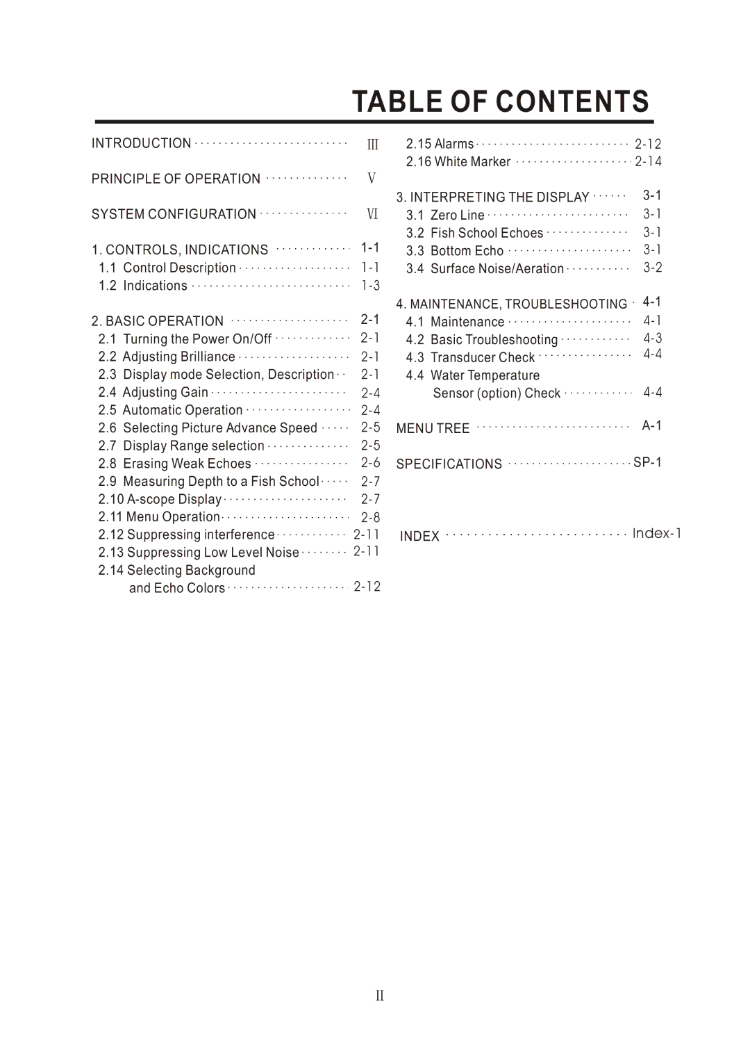 Onwa KF-667 manual Table of Contents 