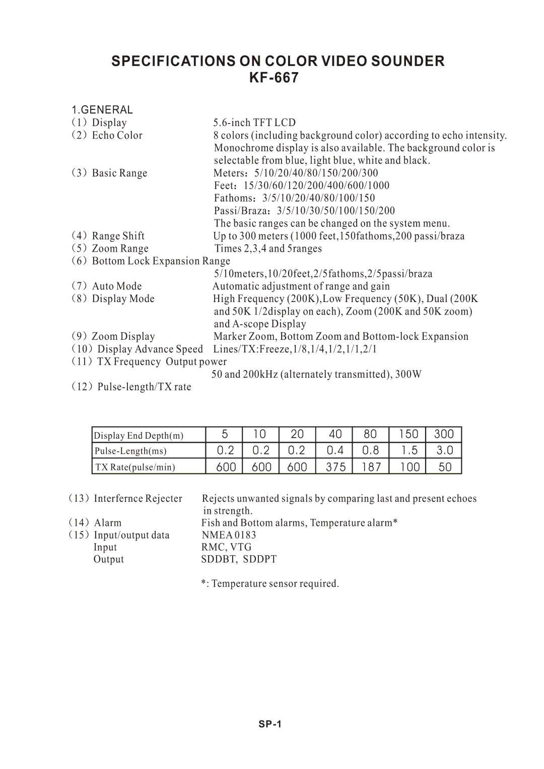 Onwa KF-667 manual Specifications on Color Video Sounder 