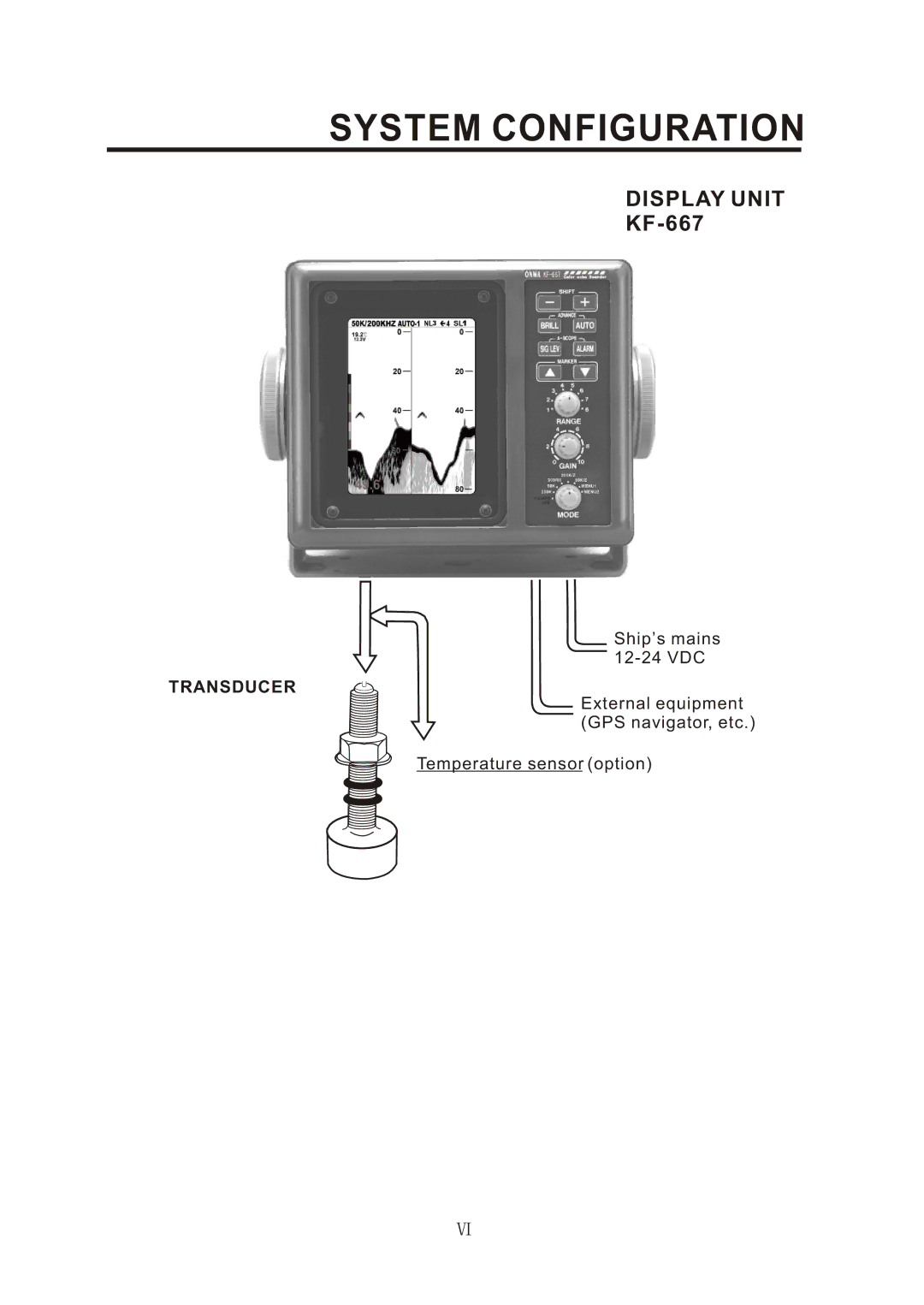 Onwa KF-667 manual System Configuration, Display Unit 