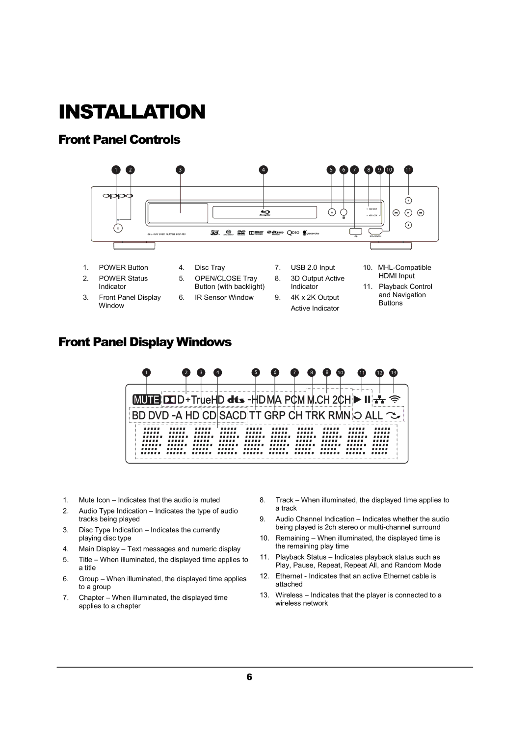 OPPO Digital BDP-103 user manual Front Panel Controls, Front Panel Display Windows 