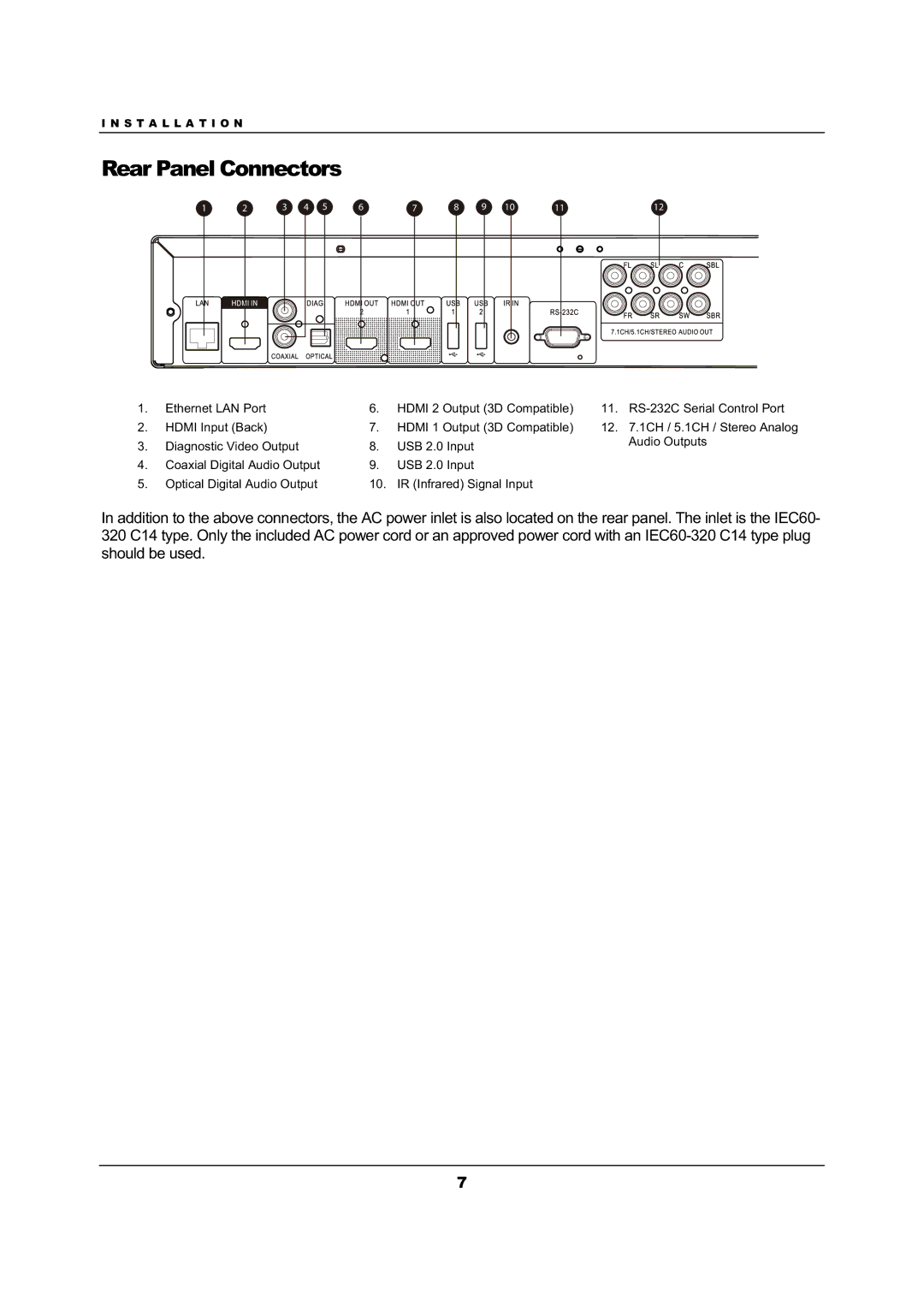 OPPO Digital BDP-103 user manual Rear Panel Connectors 