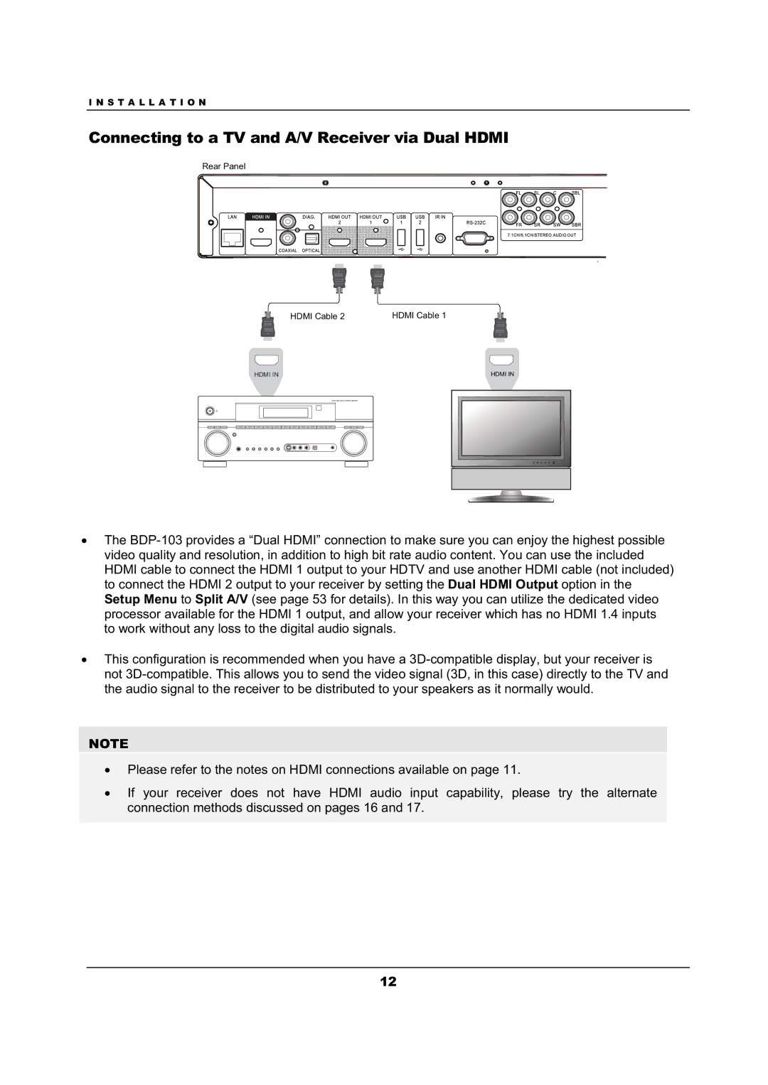 OPPO Digital BDP-103 user manual Connecting to a TV and A/V Receiver via Dual Hdmi 