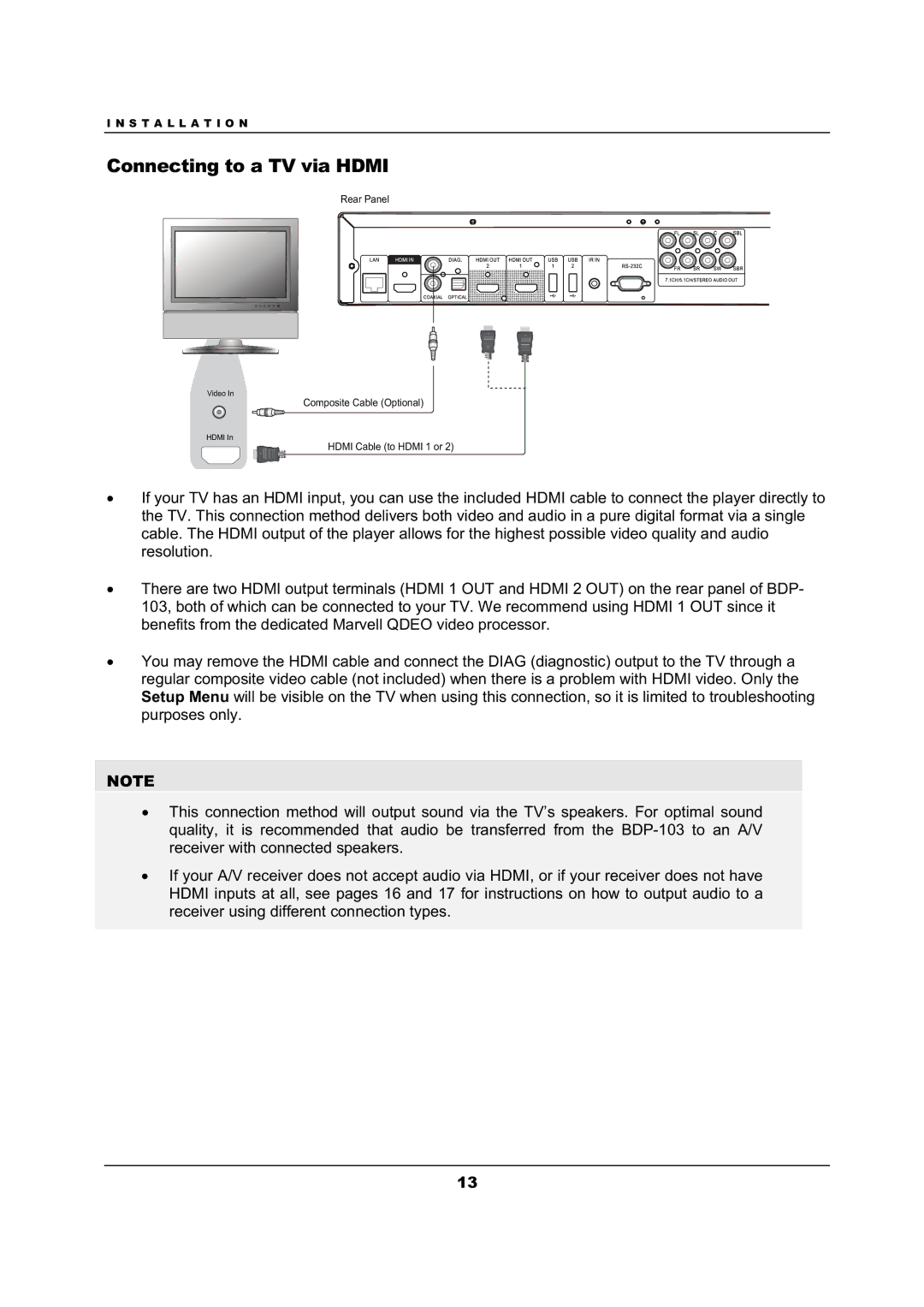 OPPO Digital BDP-103 user manual Connecting to a TV via Hdmi 