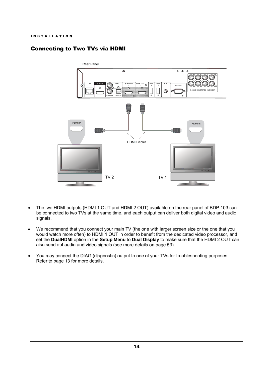 OPPO Digital BDP-103 user manual Connecting to Two TVs via Hdmi 