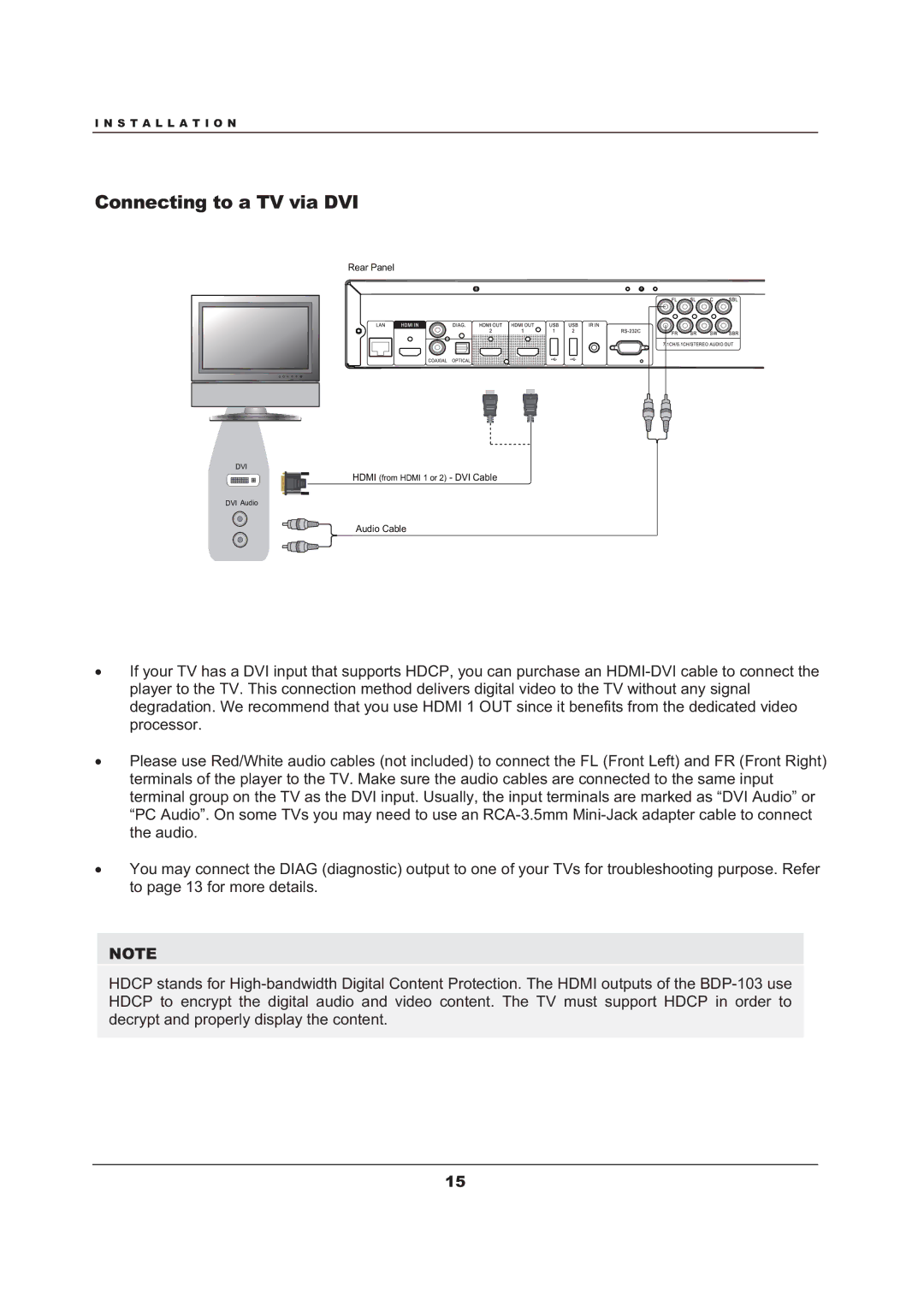 OPPO Digital BDP-103 user manual Connecting to a TV via DVI 