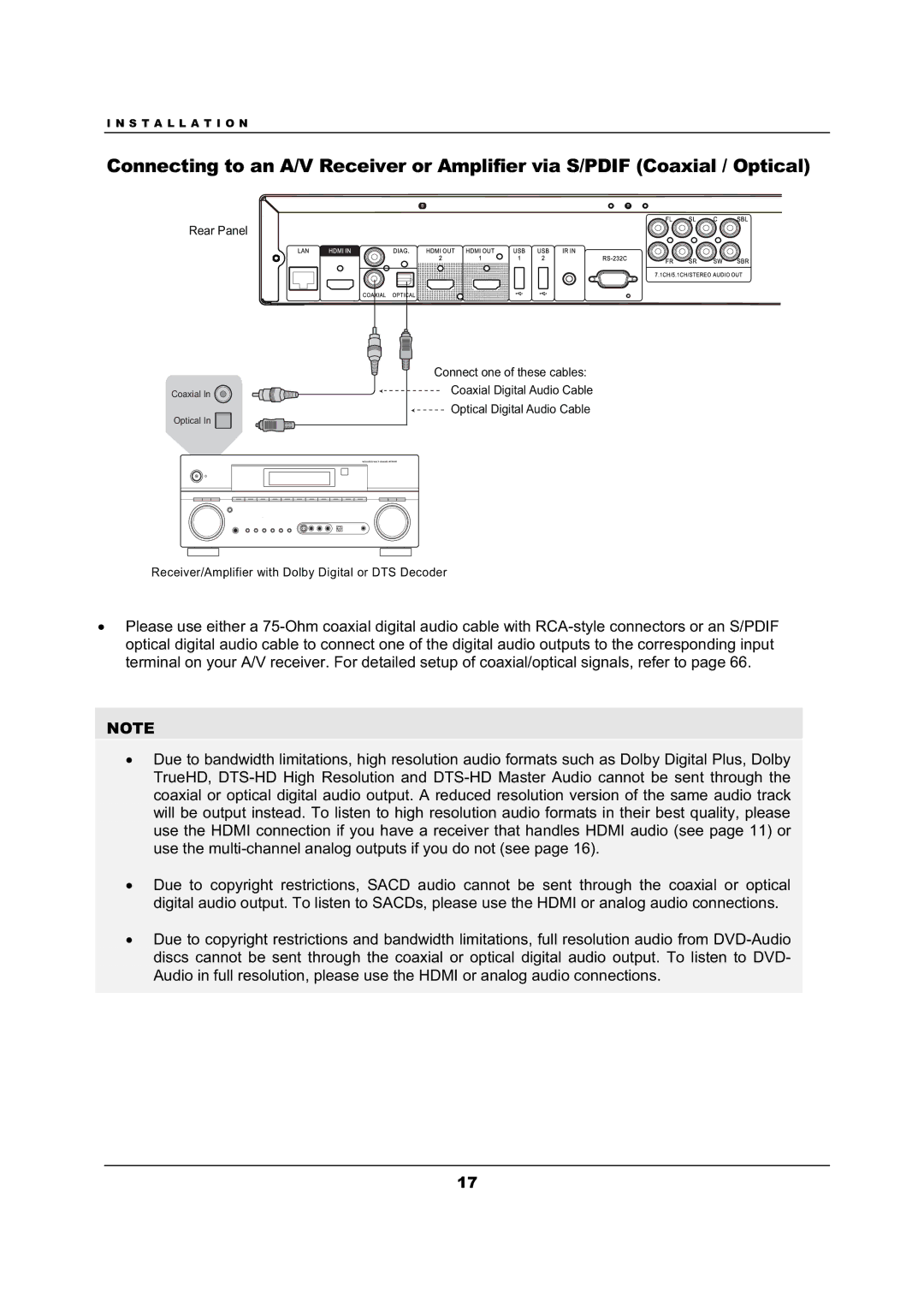 OPPO Digital BDP-103 user manual Rear Panel 