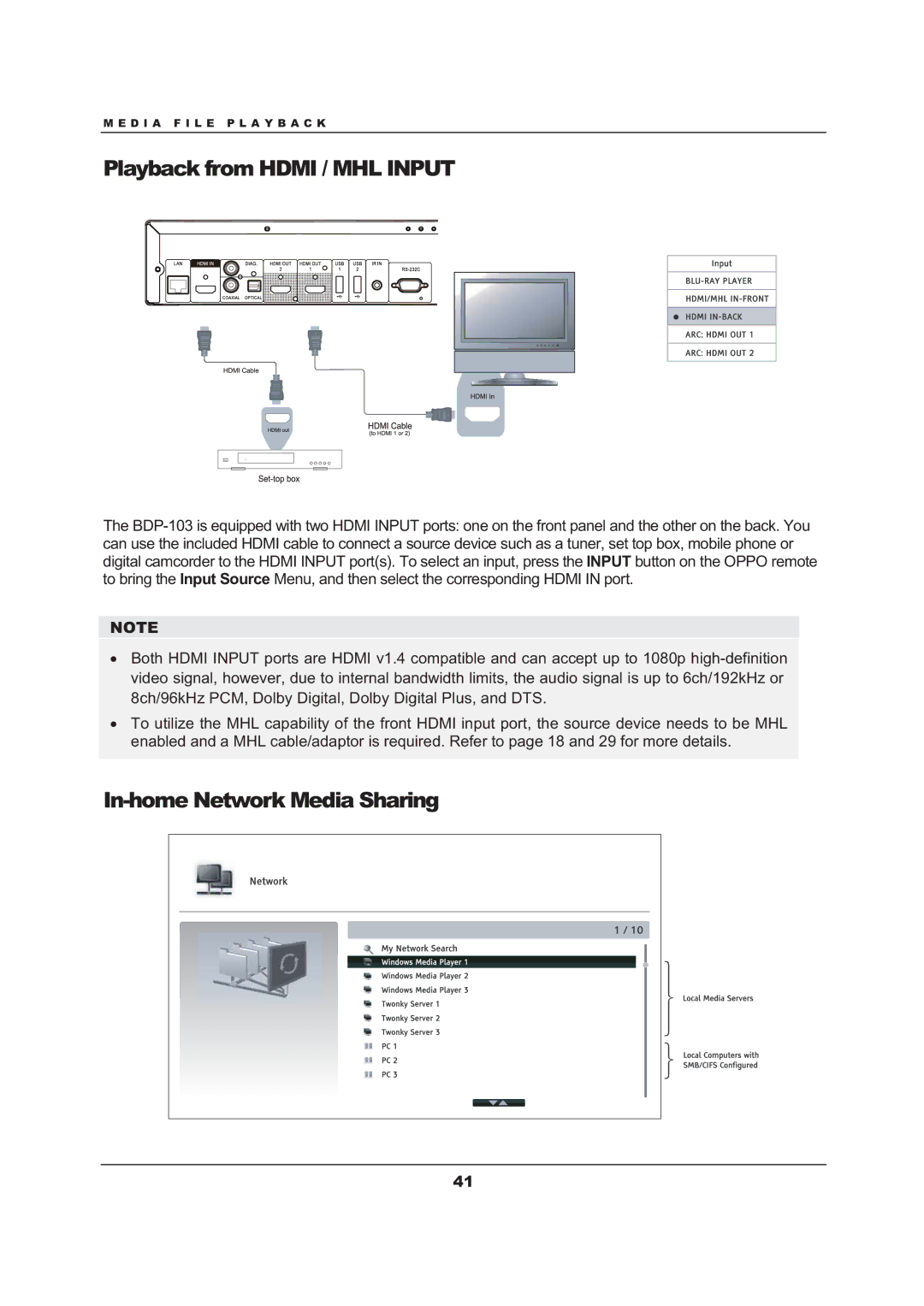 OPPO Digital BDP-103 user manual Playback from Hdmi / MHL Input, In-home Network Media Sharing 