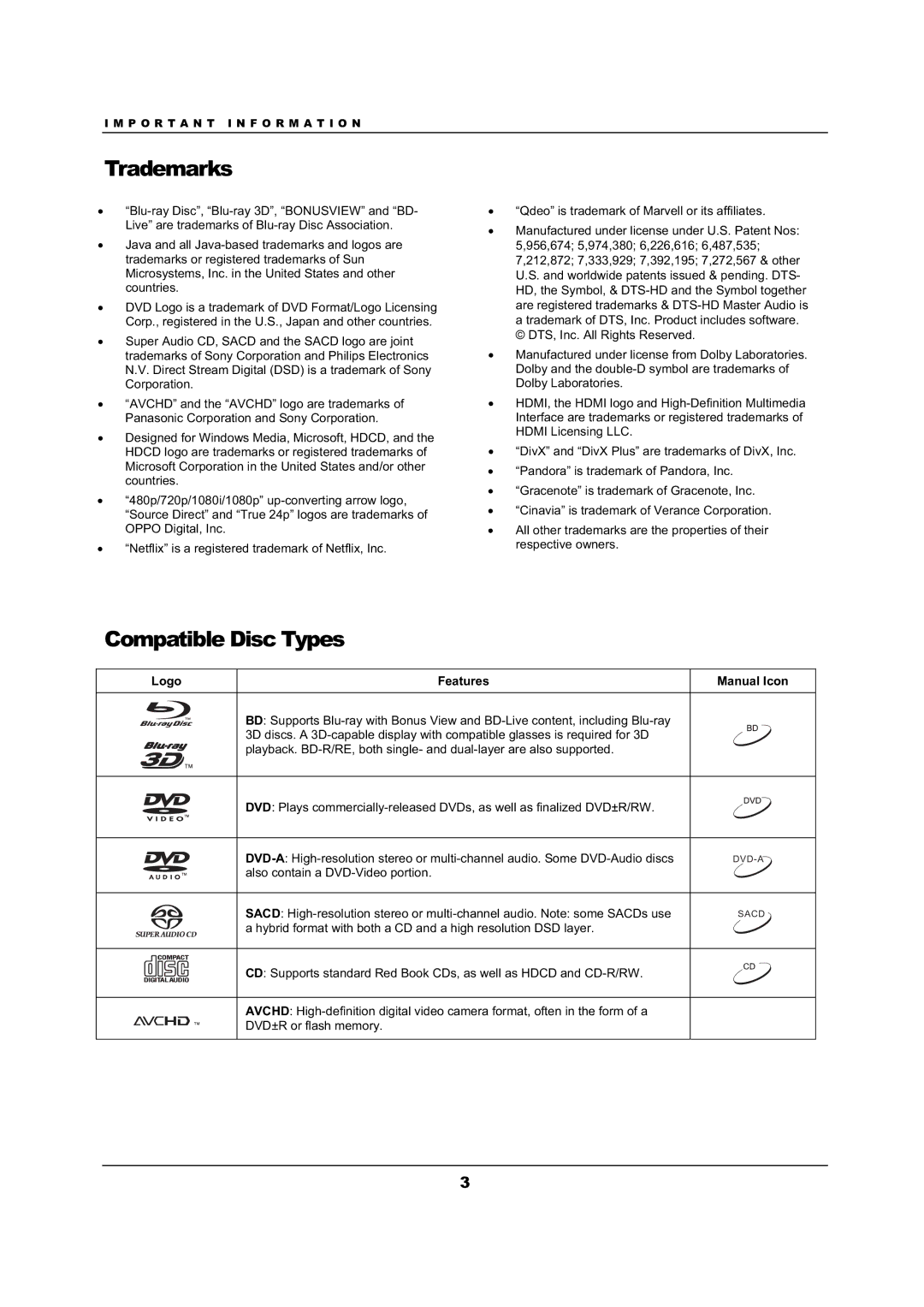 OPPO Digital BDP-103 user manual Trademarks, Compatible Disc Types 