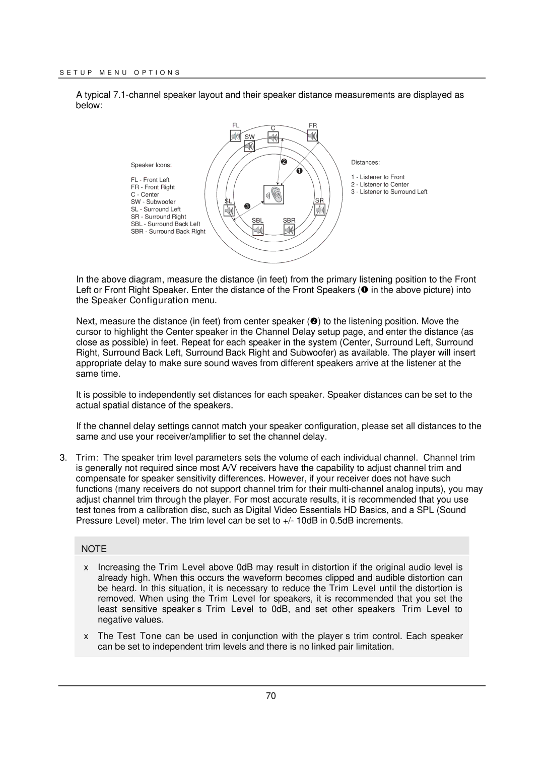 OPPO Digital BDP-103 user manual Sbl Sbr 