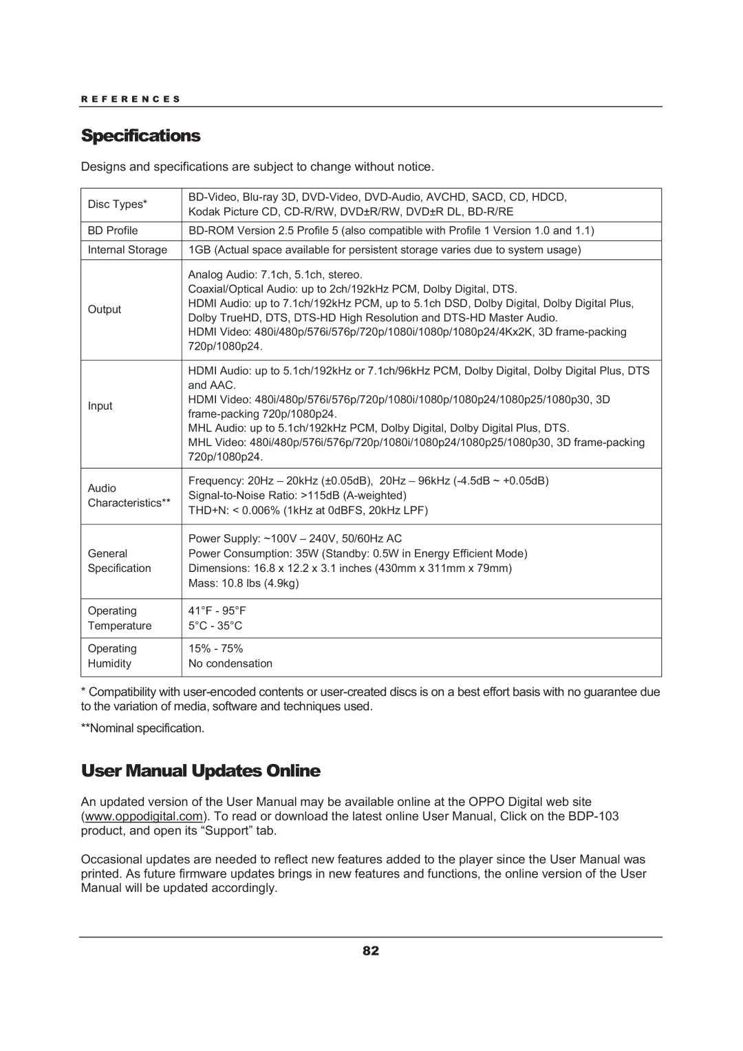 OPPO Digital BDP-103 user manual Specifications 