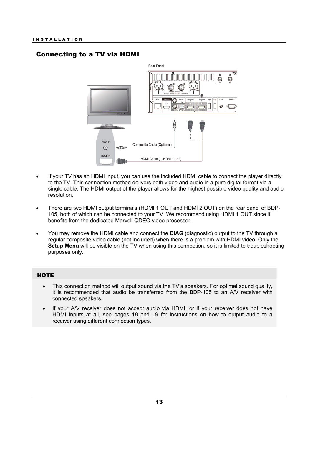 OPPO Digital BDP-105 user manual Connecting to a TV via Hdmi 