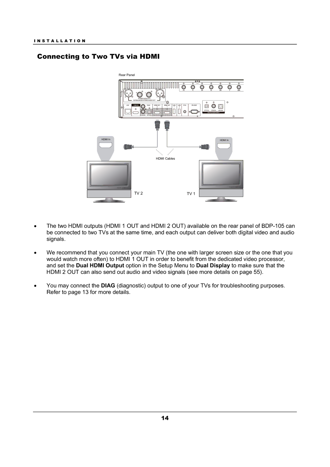 OPPO Digital BDP-105 user manual Connecting to Two TVs via Hdmi 