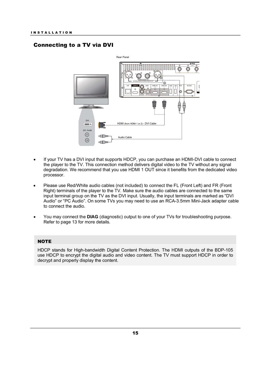 OPPO Digital BDP-105 user manual Connecting to a TV via DVI 