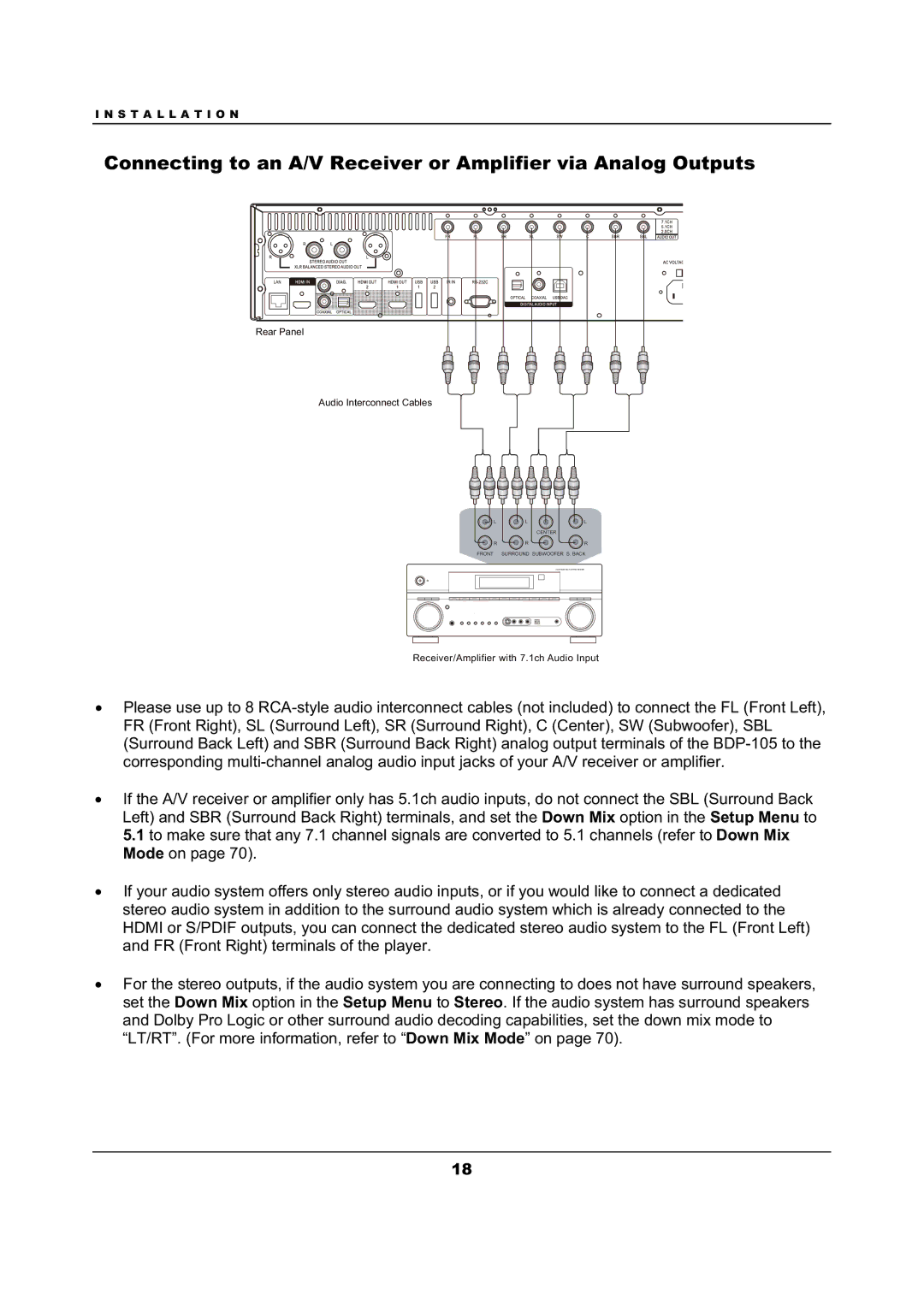 OPPO Digital BDP-105 user manual Rear Panel Audio Interconnect Cables 