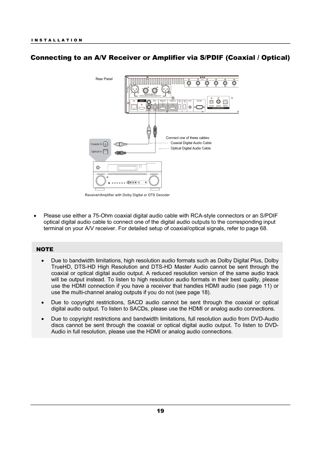 OPPO Digital BDP-105 user manual Rear Panel 