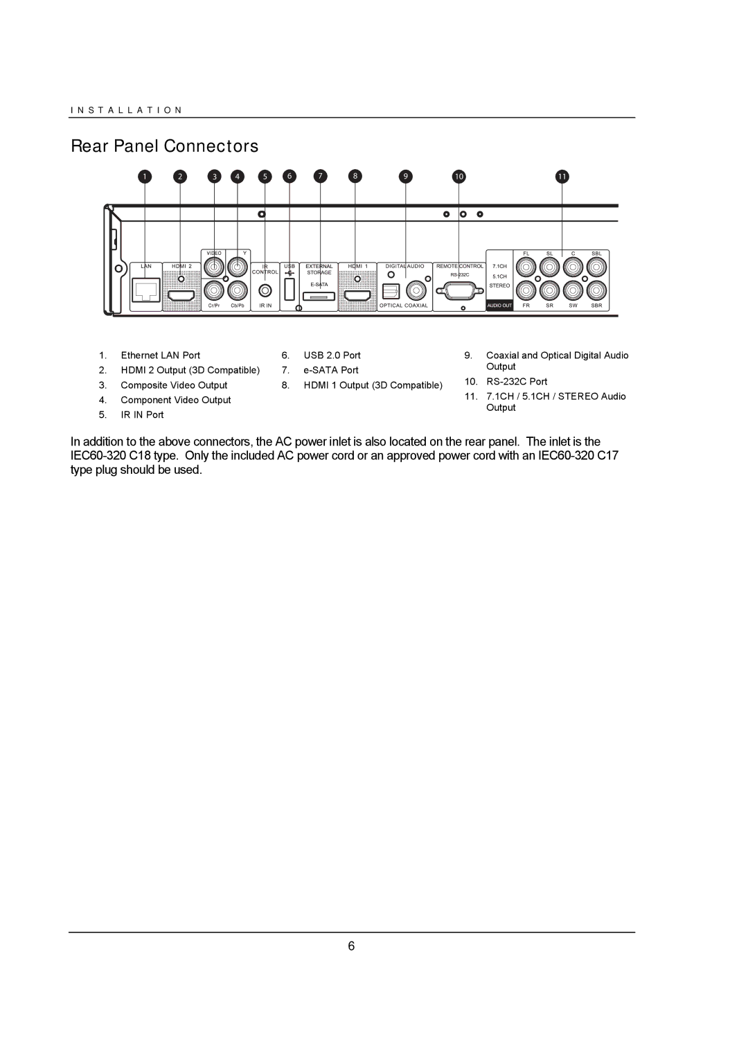 OPPO Digital BDP-93 user manual Rear Panel Connectors 