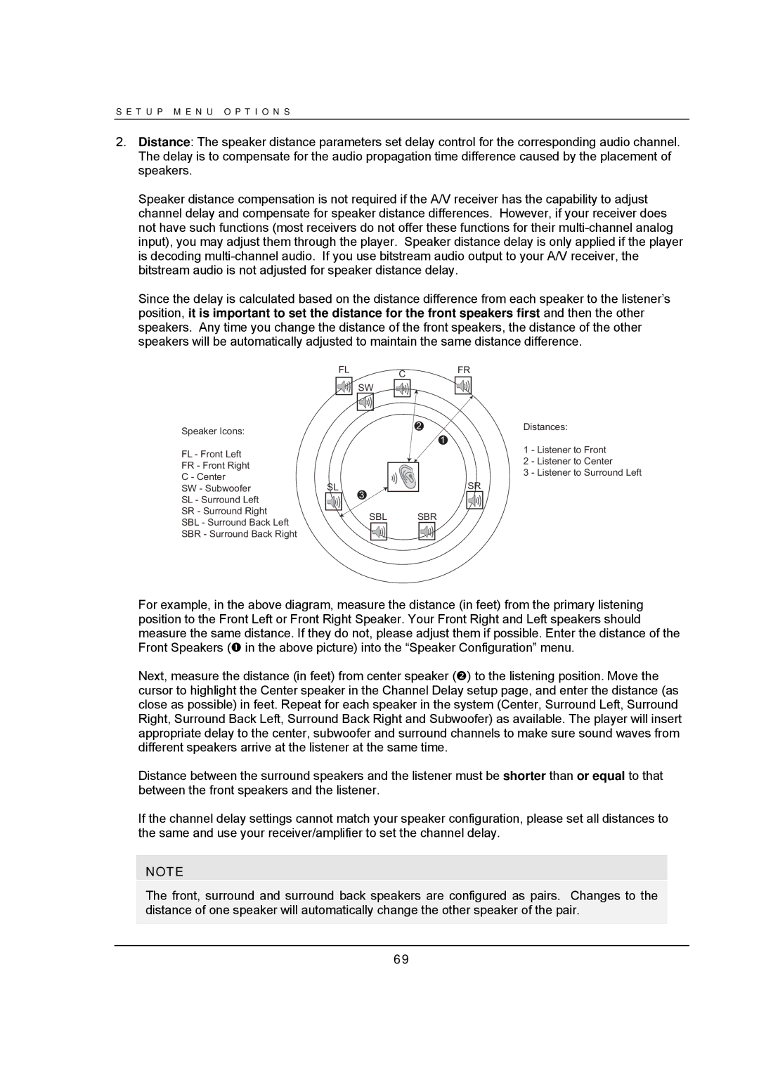 OPPO Digital BDP-93 user manual Sbl Sbr 