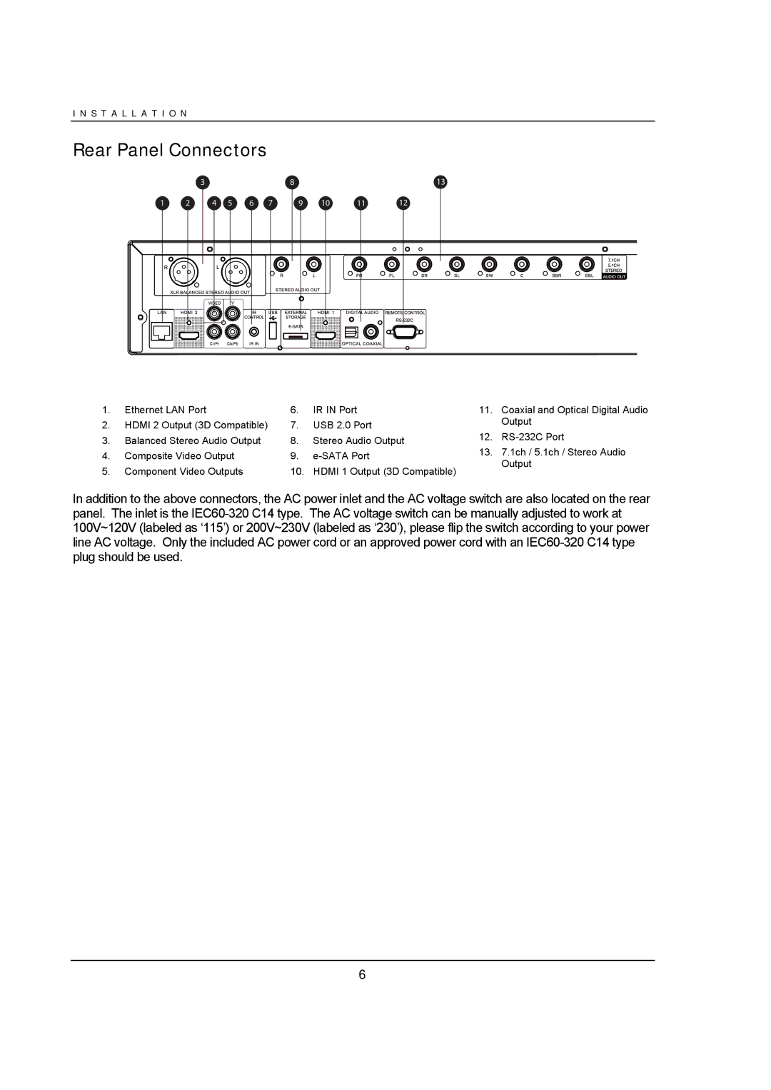 OPPO Digital BDP-95 user manual Rear Panel Connectors 