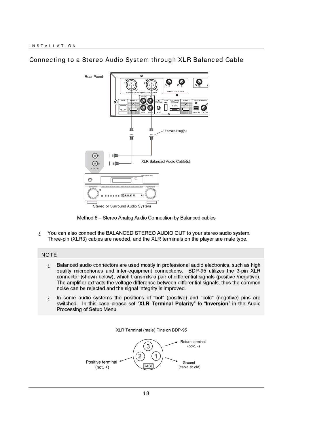 OPPO Digital user manual XLR Terminal male Pins on BDP-95 Positive terminal hot, + 