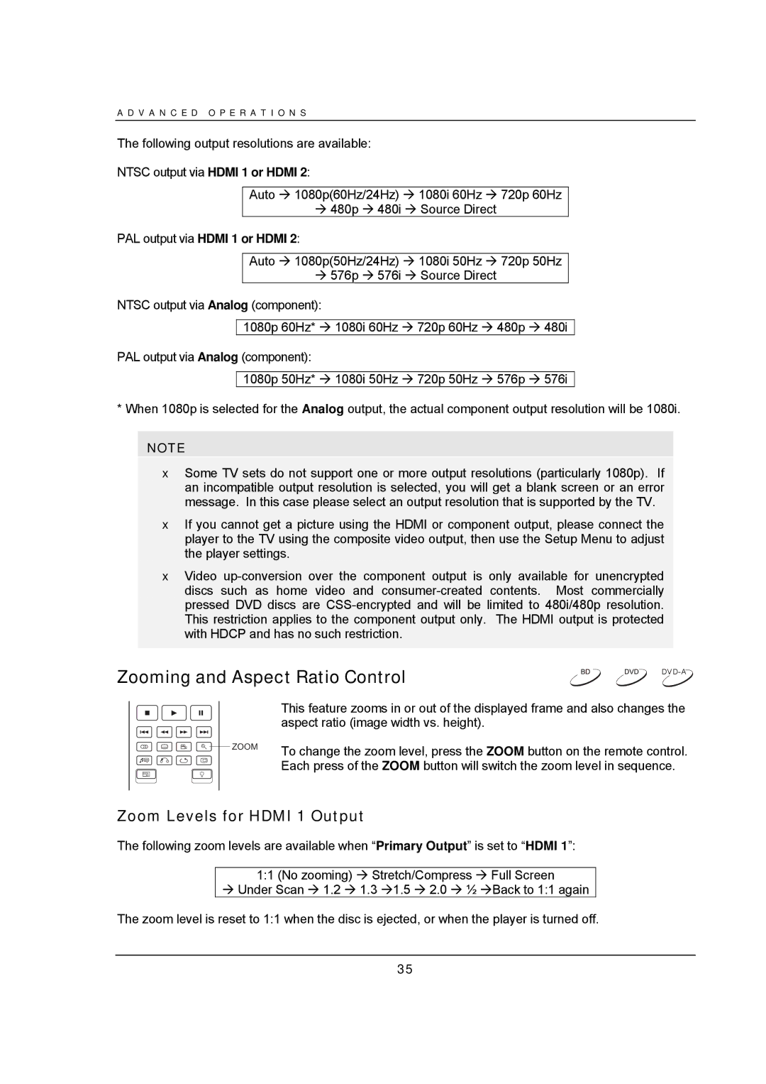 OPPO Digital BDP-95 user manual Zooming and Aspect Ratio Control, Zoom Levels for Hdmi 1 Output 