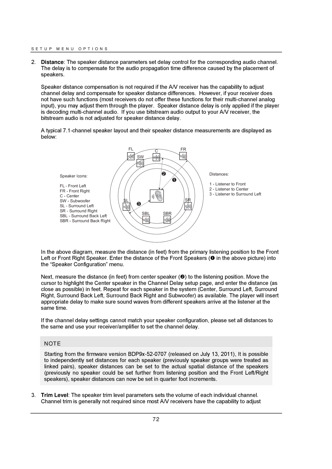 OPPO Digital BDP-95 user manual Sbl Sbr 