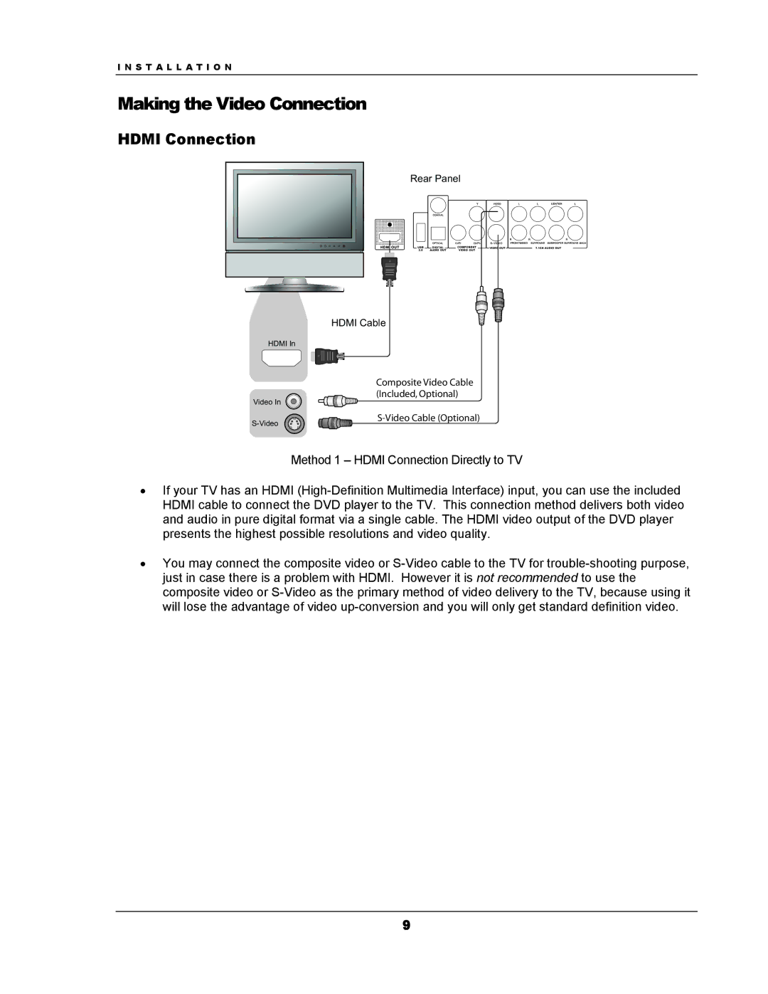 OPPO Digital DV-983H user manual Making the Video Connection, Hdmi Connection 