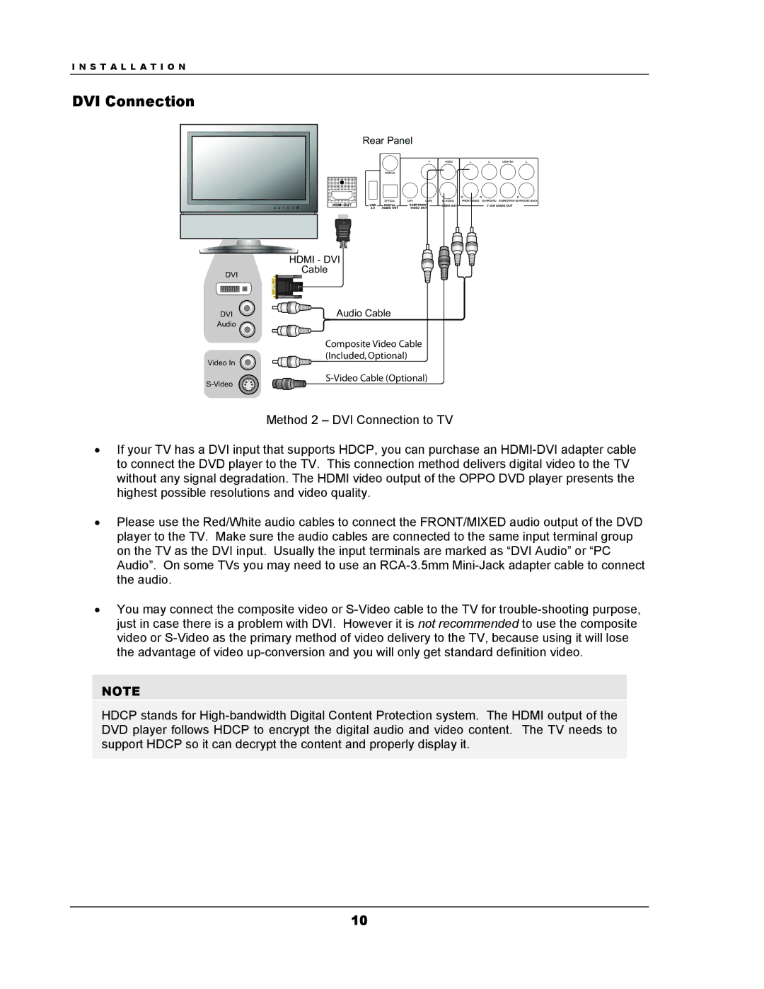 OPPO Digital DV-983H user manual DVI Connection, Hdmi DVI 