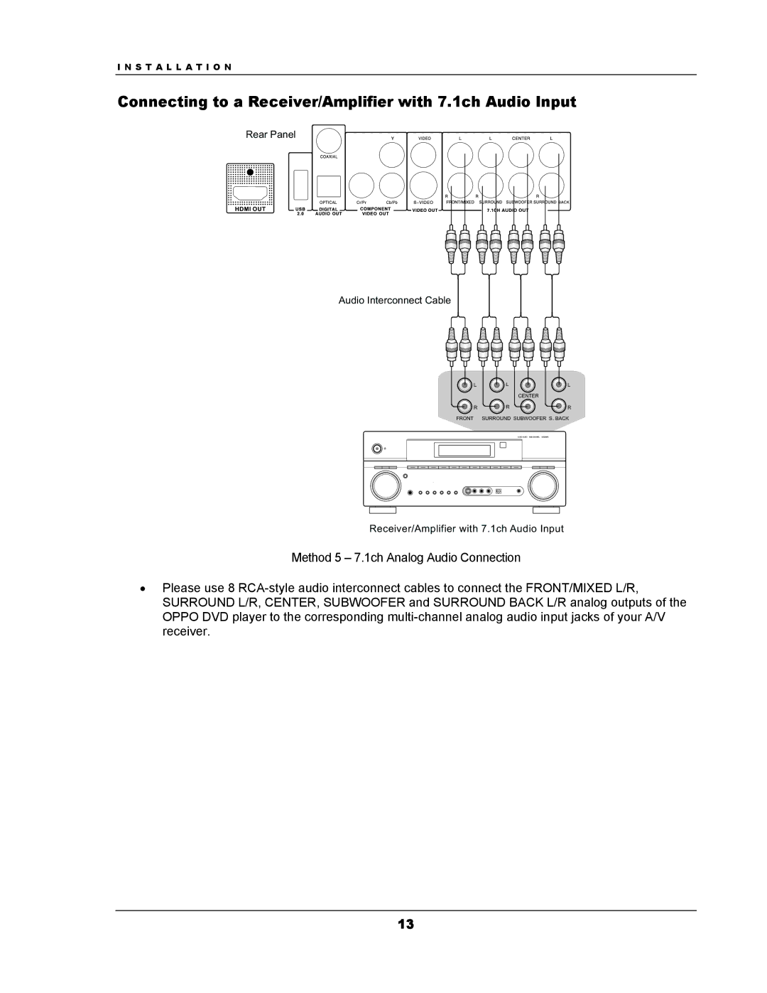 OPPO Digital DV-983H user manual Connecting to a Receiver/Amplifier with 7.1ch Audio Input 