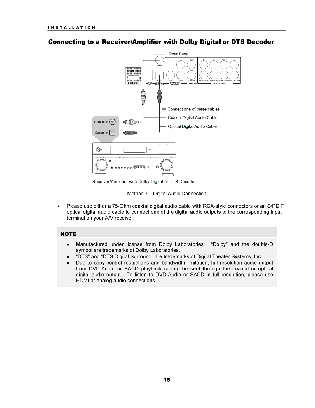 OPPO Digital DV-983H user manual Receiver/Amplifier with Dolby Digital or DTS Decoder 