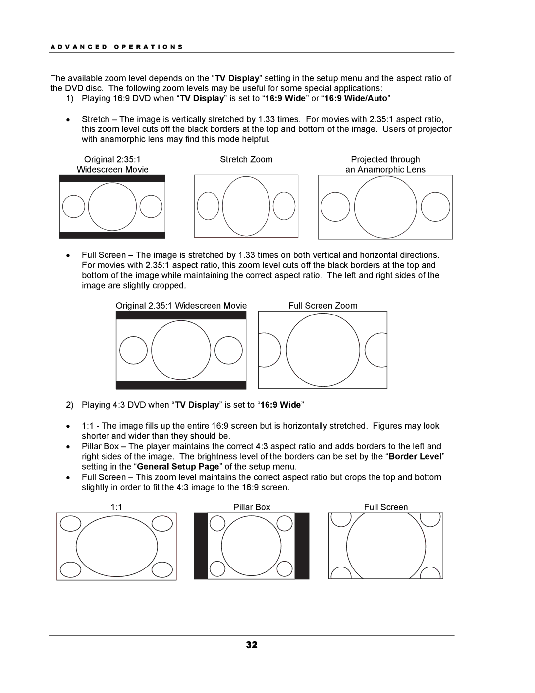 OPPO Digital DV-983H user manual V a N C E D O P E R a T I O N S 