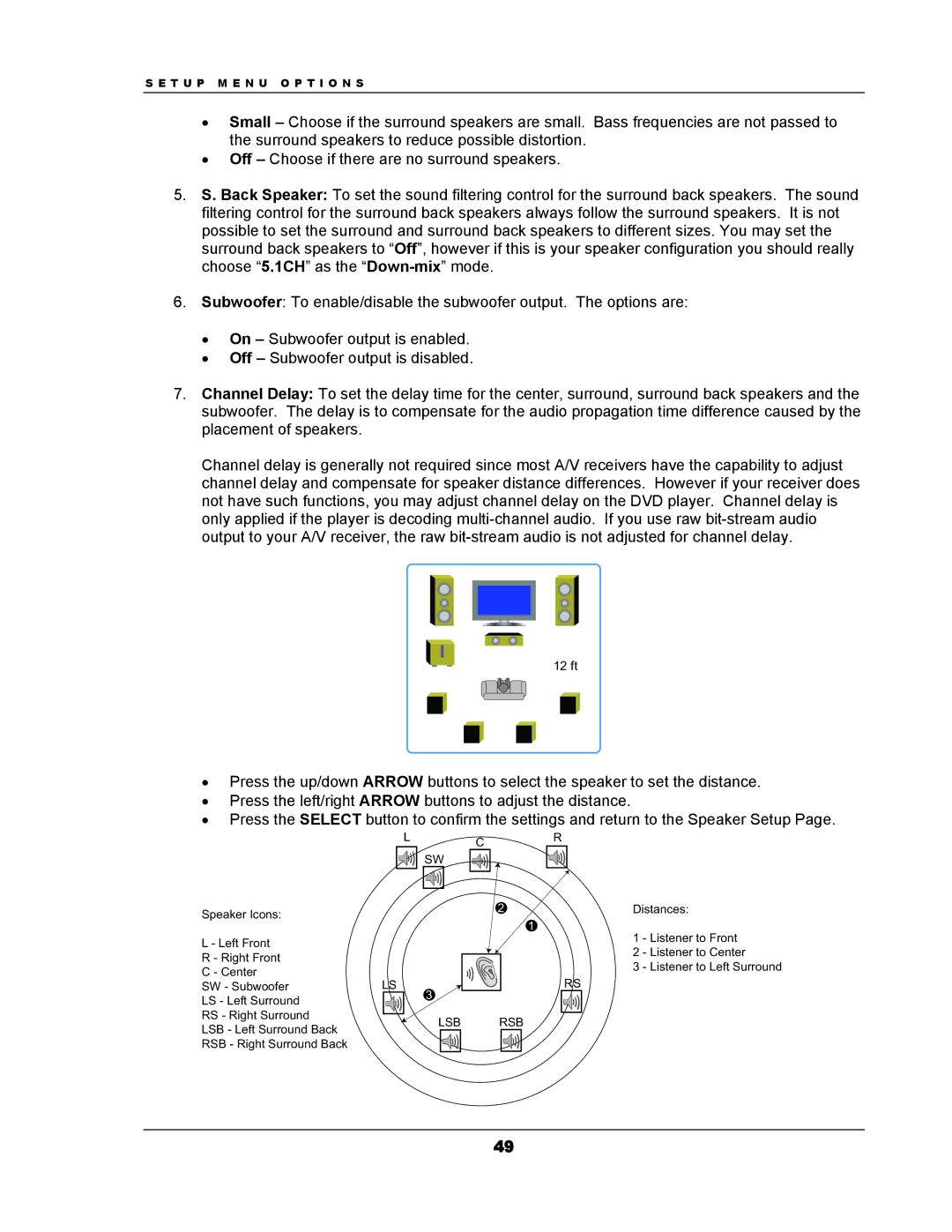 OPPO Digital DV-983H user manual 12 ft 