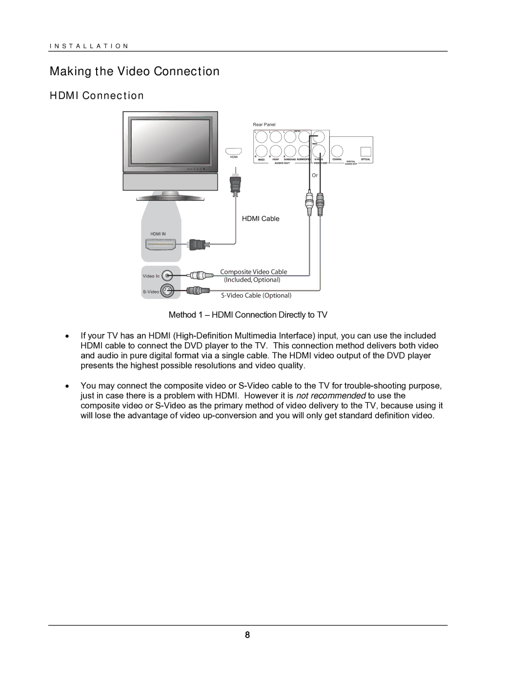 OPPO Digital DV-987HD user manual Making the Video Connection, Hdmi Connection 