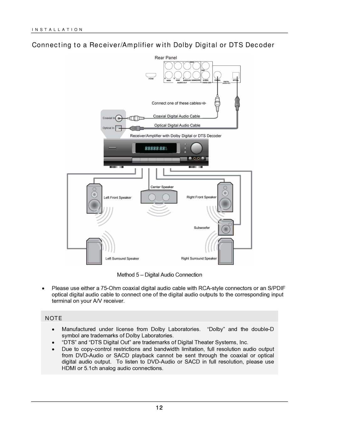 OPPO Digital DV-987HD user manual Installation 