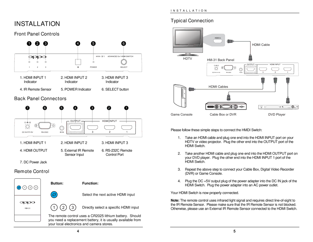 OPPO Digital HM-31 Installation, Front Panel Controls, Typical Connection, Back Panel Connectors, Remote Control 