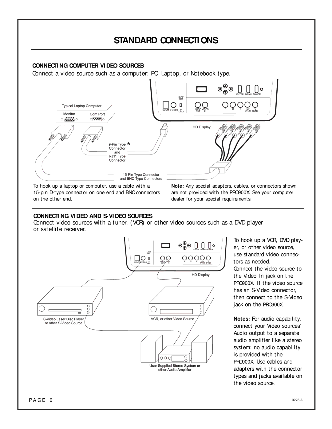 OPPO Digital Model PRO900X Standard Connections, Connecting Computer Video Sources, Connecting Video and S-VIDEO Sources 