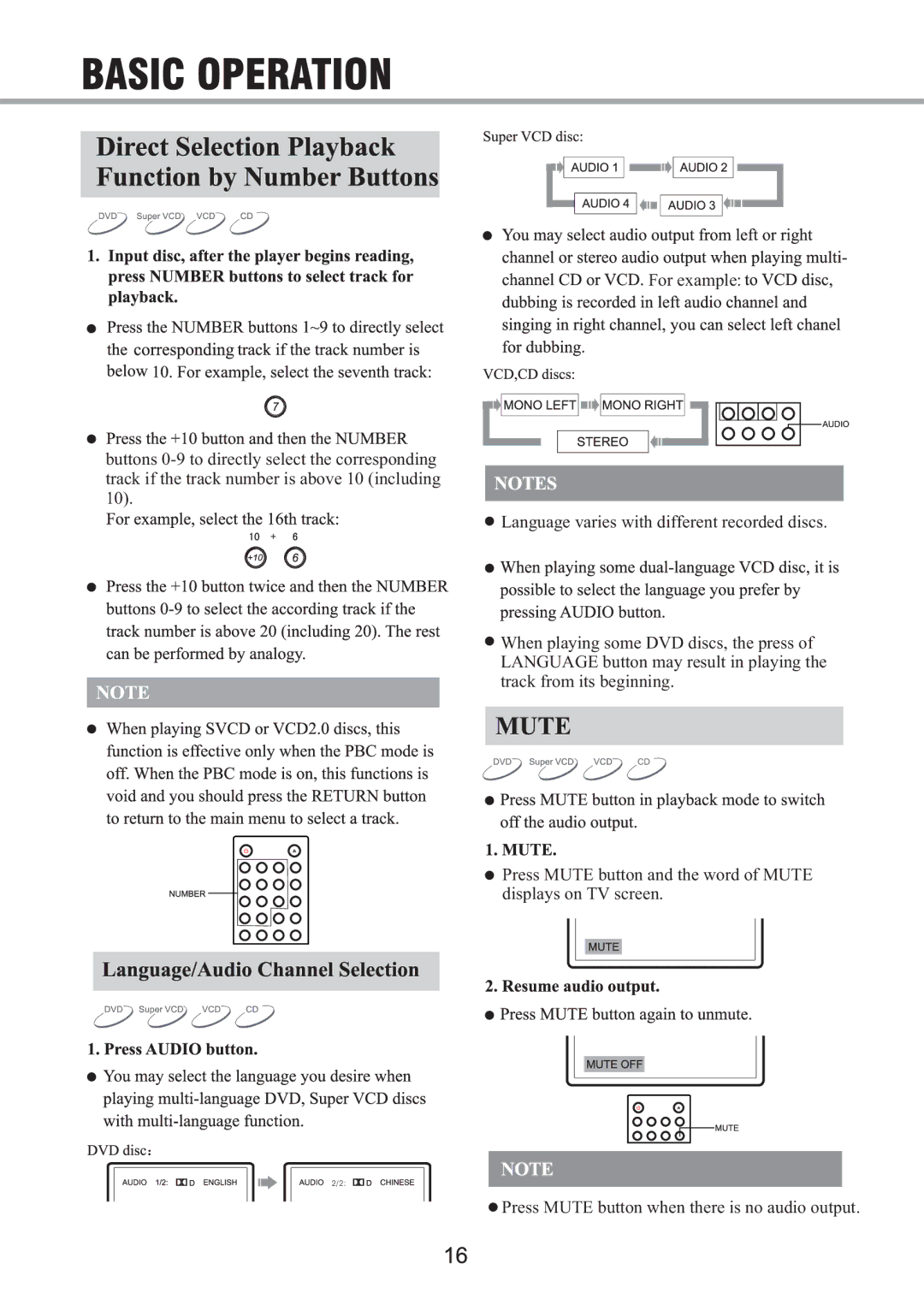 OPPO Digital OPDV971H user manual 