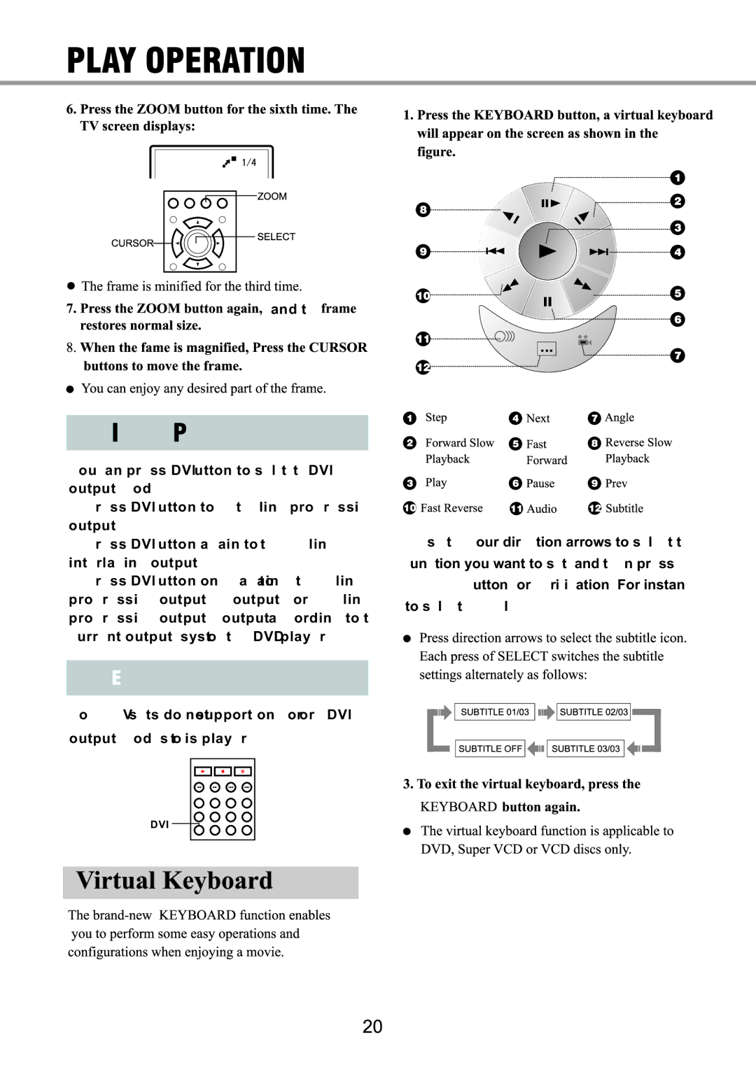 OPPO Digital OPDV971H user manual DVI Output 