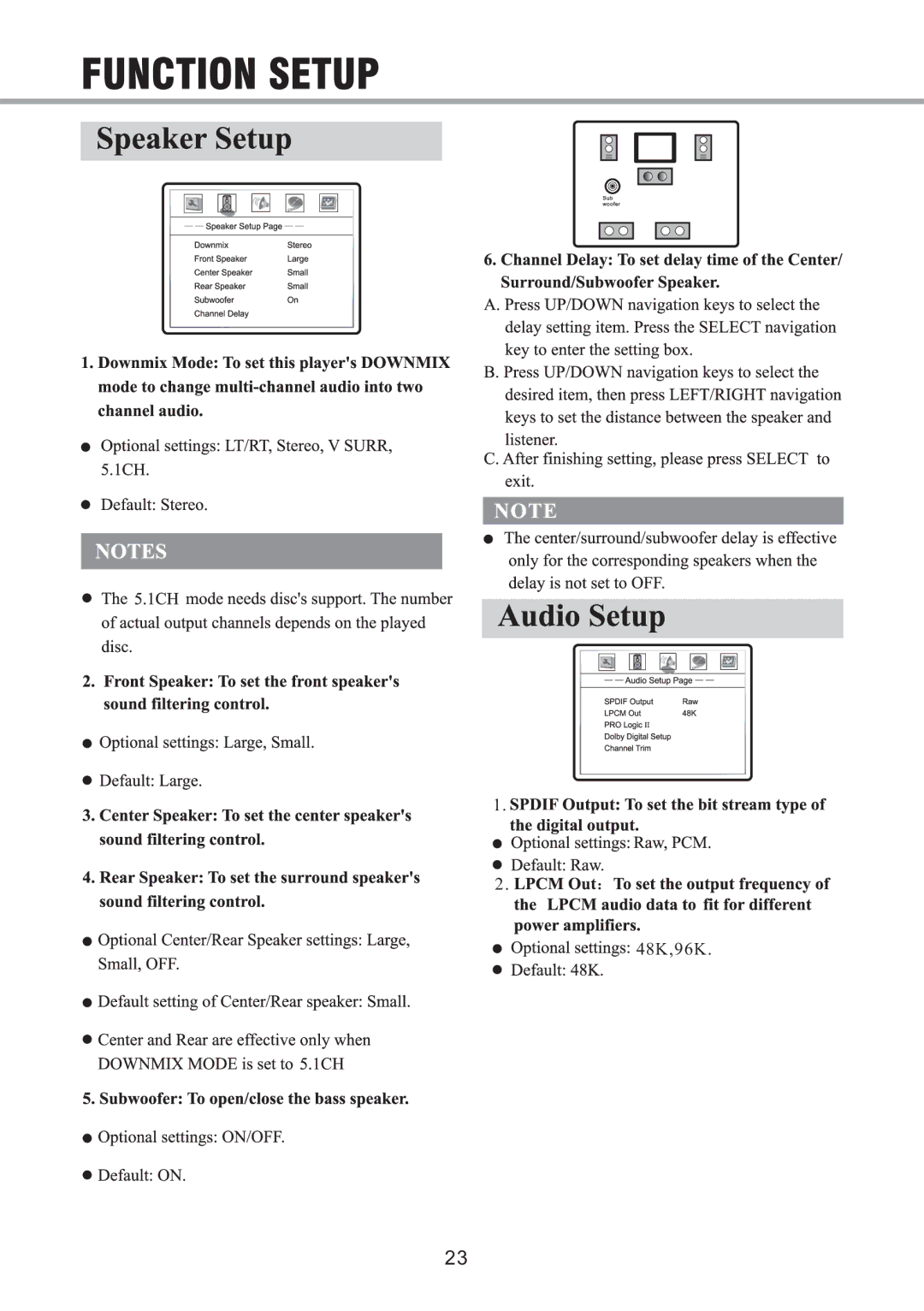 OPPO Digital OPDV971H user manual 48K,96K 