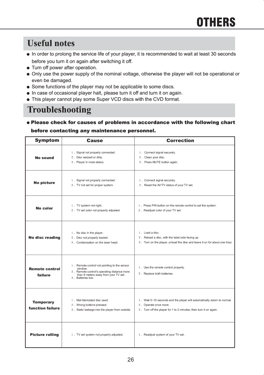 OPPO Digital OPDV971H user manual Symptom Cause Correction 