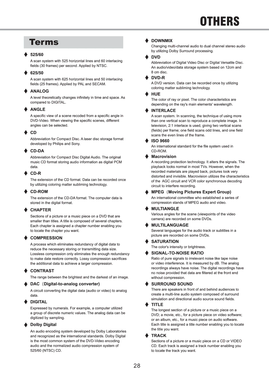 OPPO Digital OPDV971H user manual 