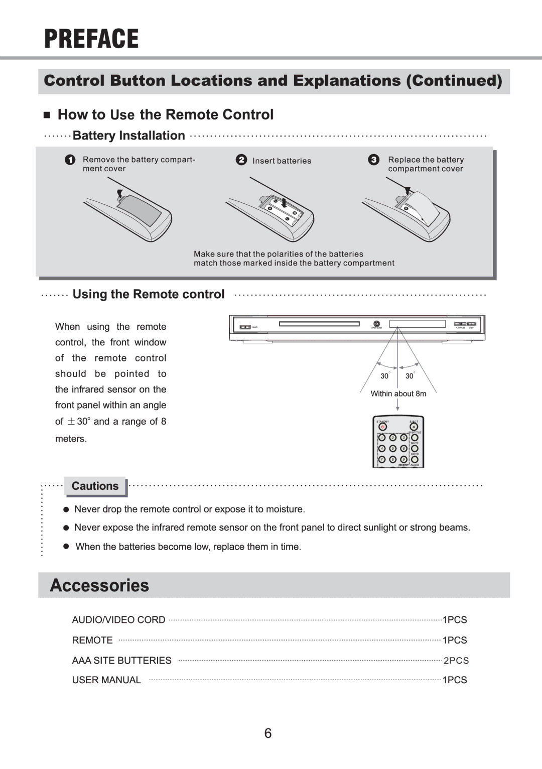 OPPO Digital OPDV971H user manual Use 