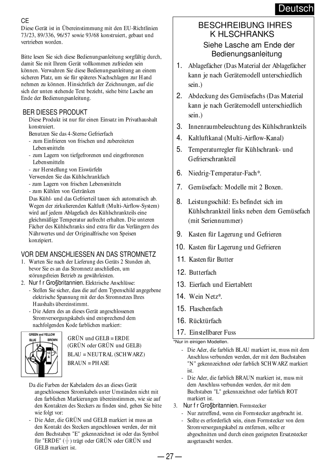 Opteka NF-347, NF-340 Beschreibung Ihres Kühlschranks, Über Dieses Produkt, Nur für Großbritannien. Elektrische Anschlüsse 