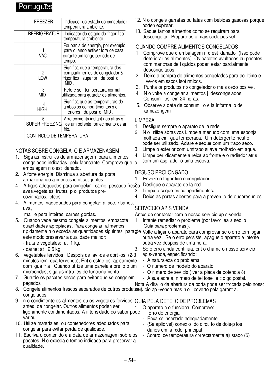 Opteka NF1-370, NF-347 Quando Compre Alimentos Congelados, Limpeza, Servício Após Venda, Guia Pela Deteção DE Problemas 