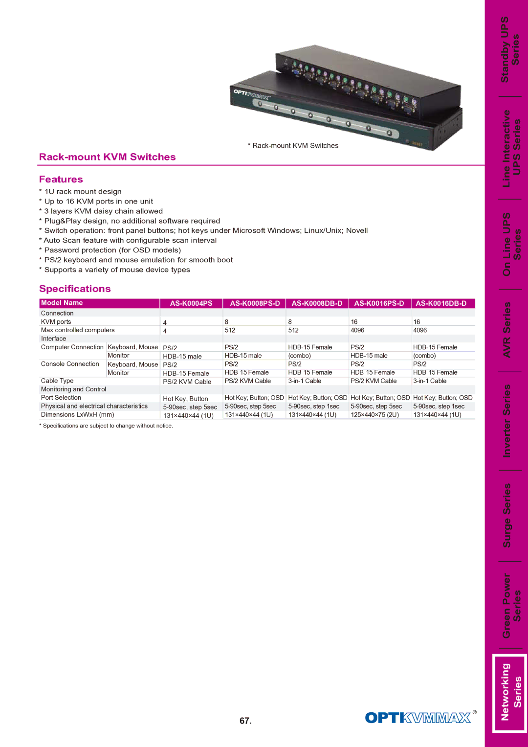 OPTI-UPS AS-K0008PS-D specifications SeriesSeries UPS Series Series, Rack-mount KVM Switches Features, Specifications 