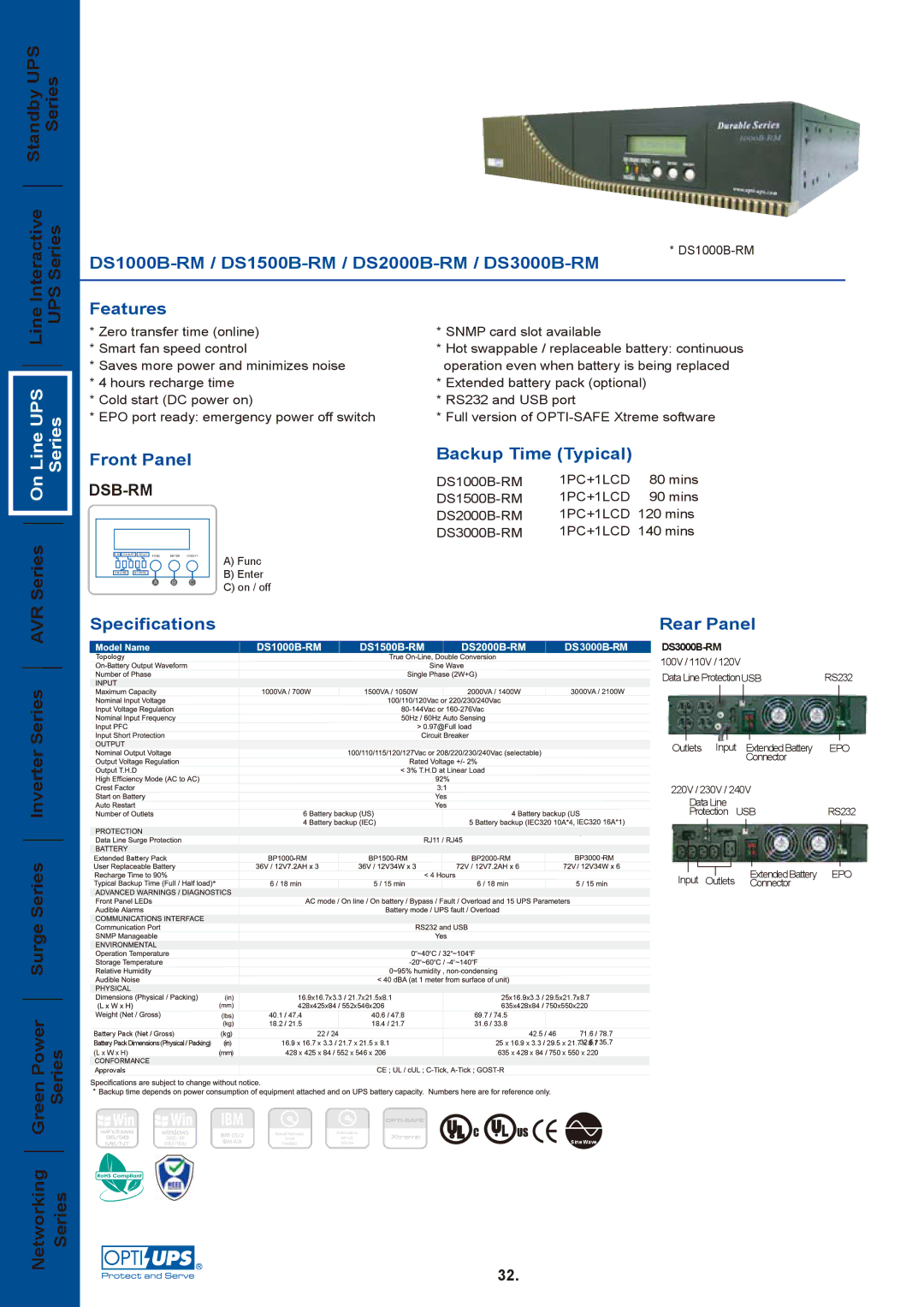 OPTI-UPS DS1500B-RM, DS3000B-RM, DS2000B-RM, DS1000B-RM specifications Ups, Ibm 