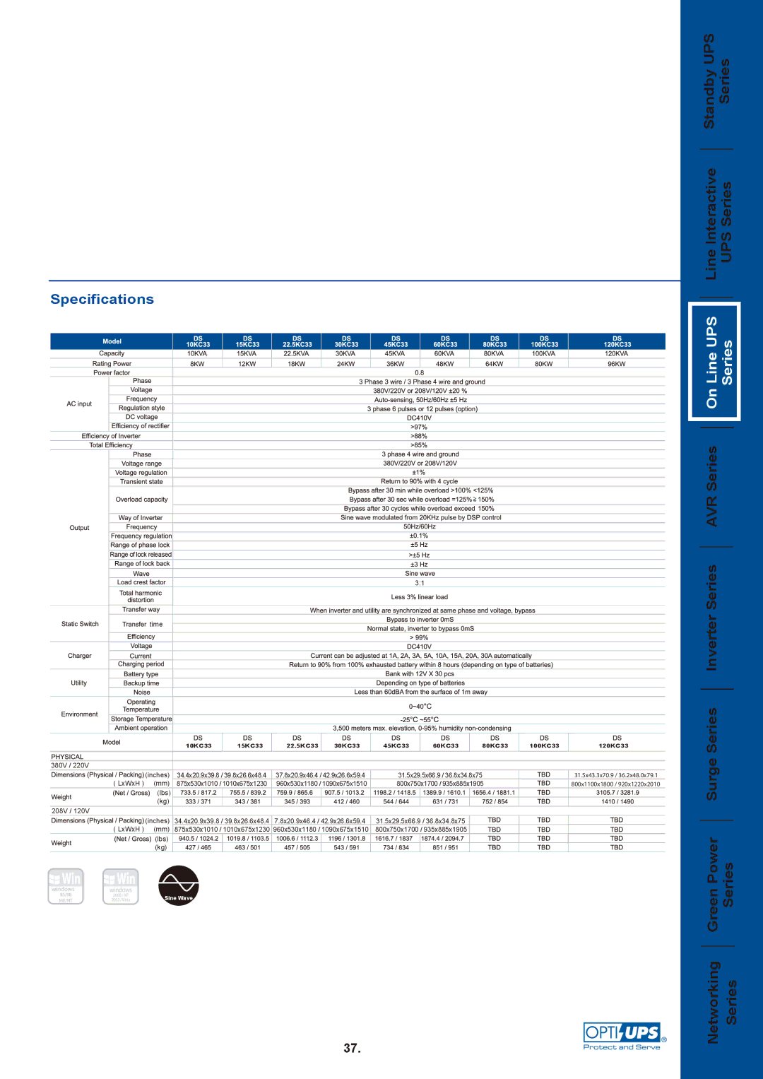 OPTI-UPS DS22.5KC33, DS80KC33, DS45KC33, DS30KC33, DS60KC33, DS100KC33, DS15KC33, DS10KC33 UPS Series Series, Specifications 