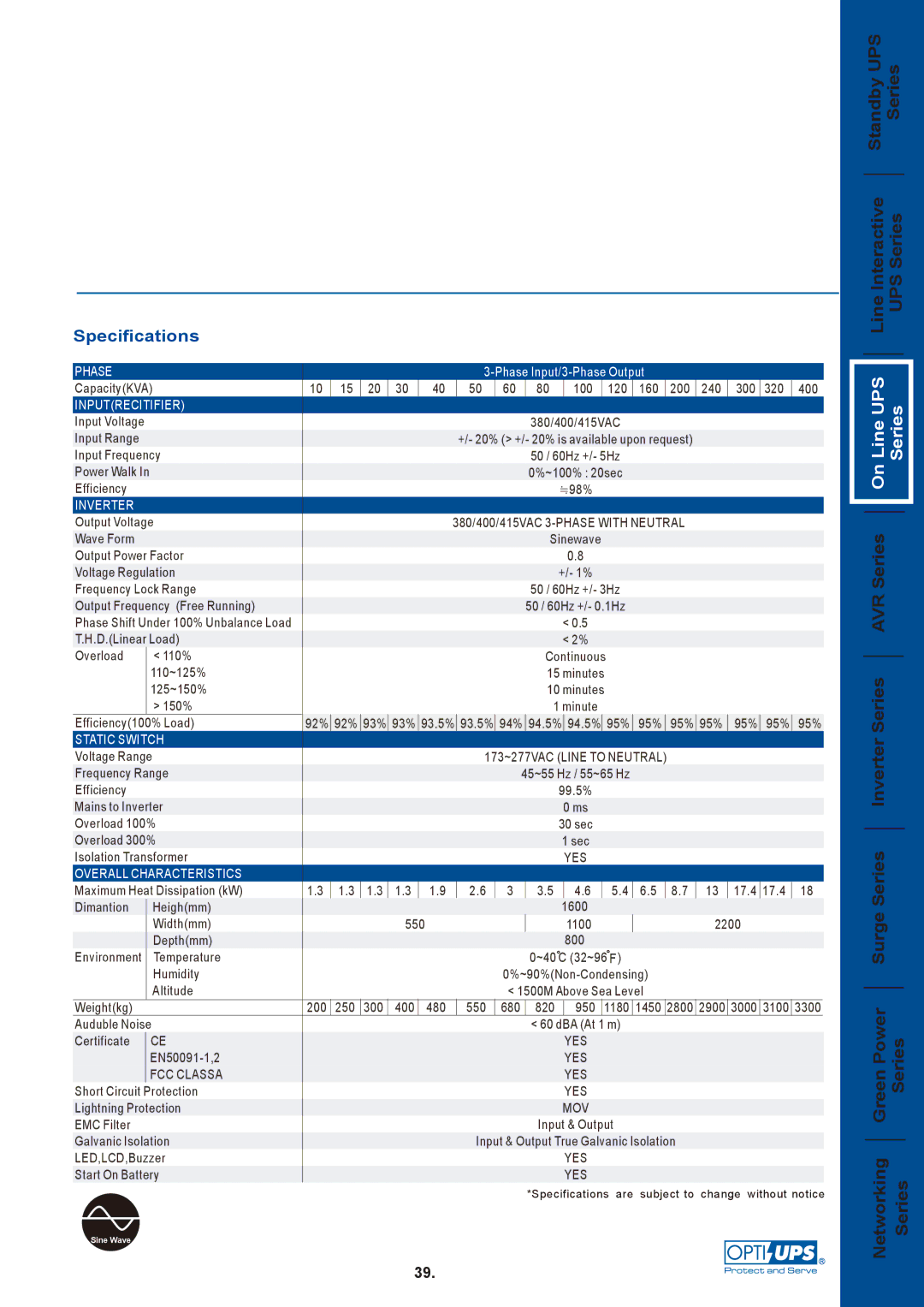 OPTI-UPS DSD31 / DSD33 manual Specifications, Inputrecitifier 