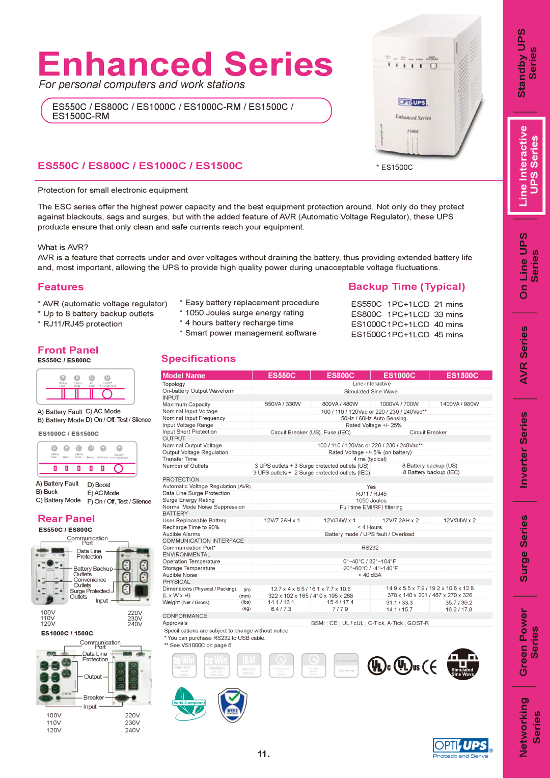 OPTI-UPS ES1000C-RM specifications ES550C / ES800C / ES1000C / ES1500C, Features Backup Time Typical, Front Panel 